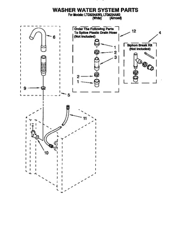 Washer water system