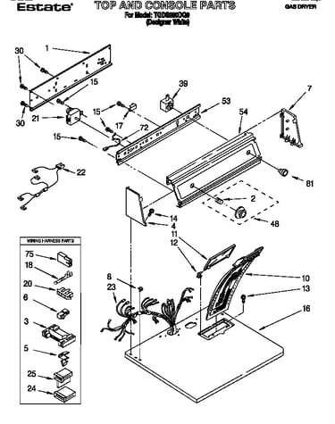 Top and console