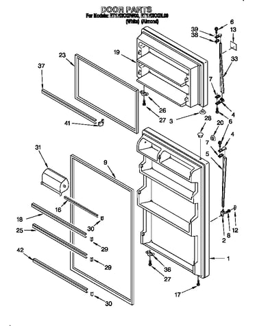 Door