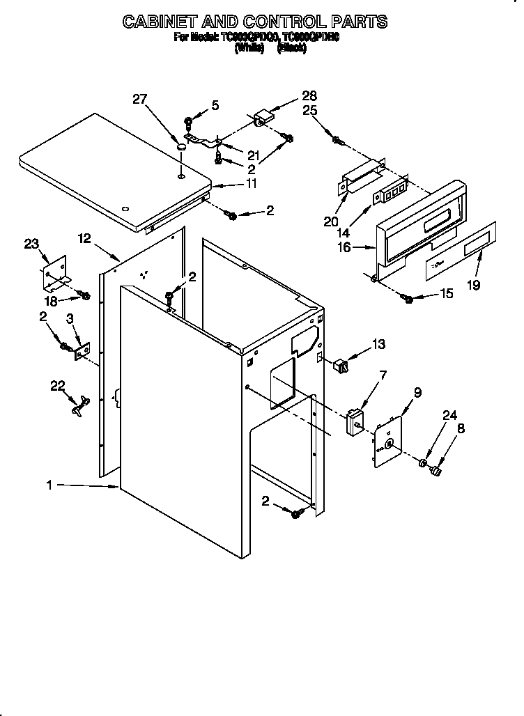 CABINET AND CONTROL