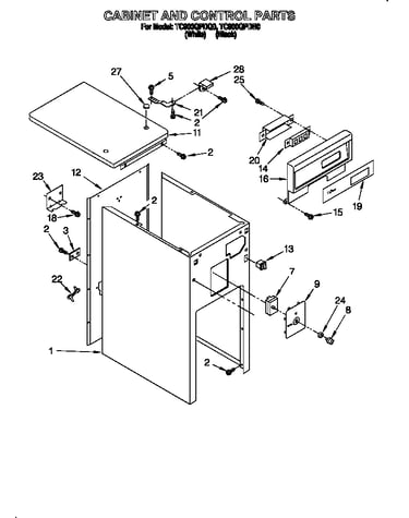 Cabinet and control