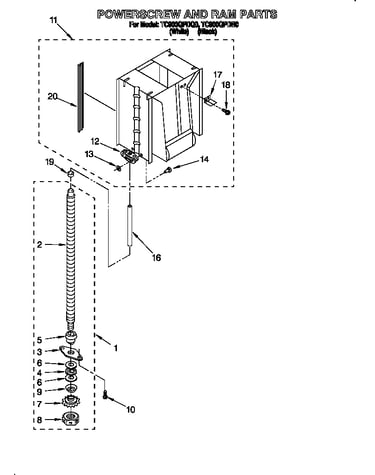 Powerscrew and ram