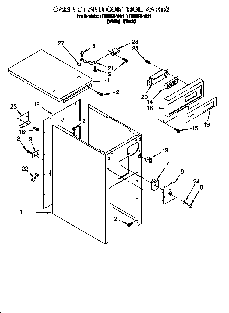 Cabinet and control