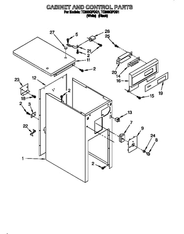 Cabinet and control