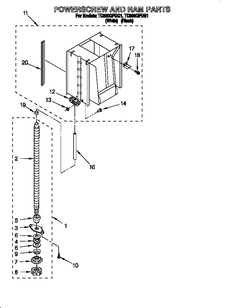 Powerscrew and ram