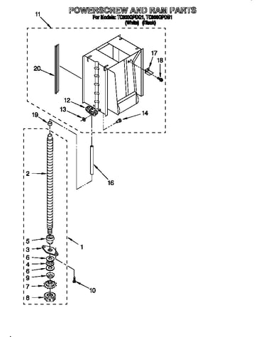 Powerscrew and ram