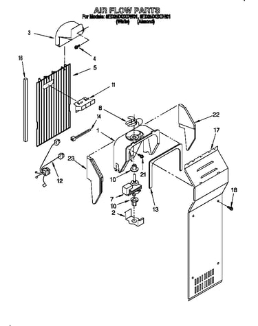 Air flow