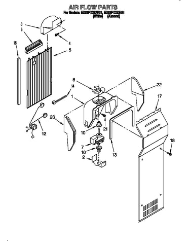 Air flow