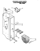 Freezer liner