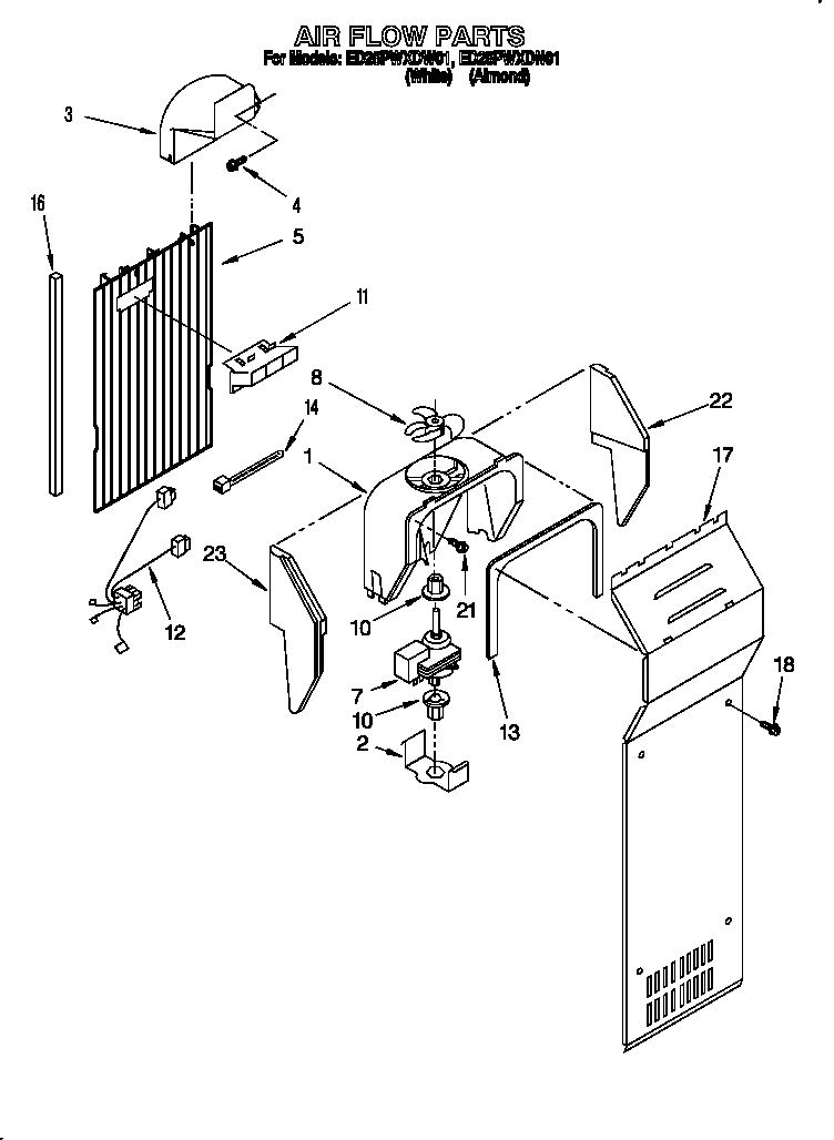 Air flow