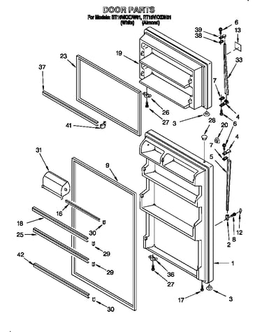 Door