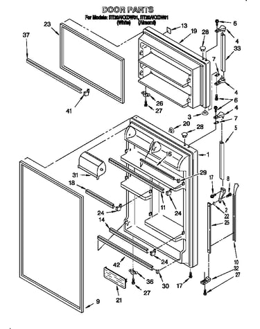 Door