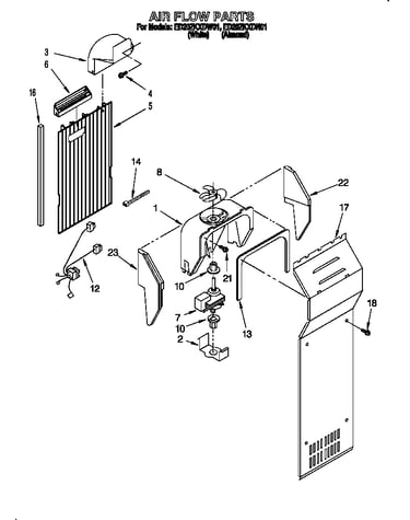 Air flow