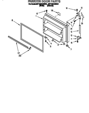 Freezer door