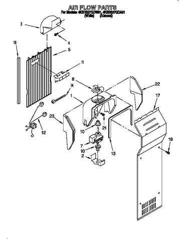 Air flow
