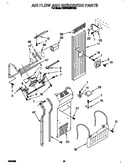Air flow and reservoir