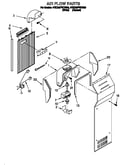 Air flow