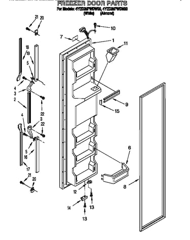 Ffreezer door