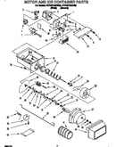Motor and ice container