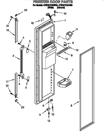 Freezer door