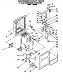 Dispenser front