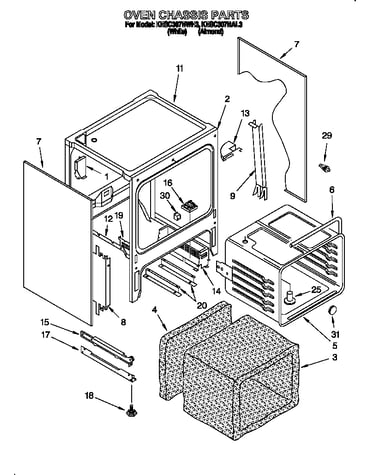 Oven chassis