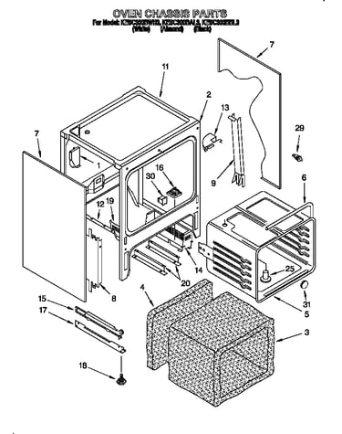 Oven chassis