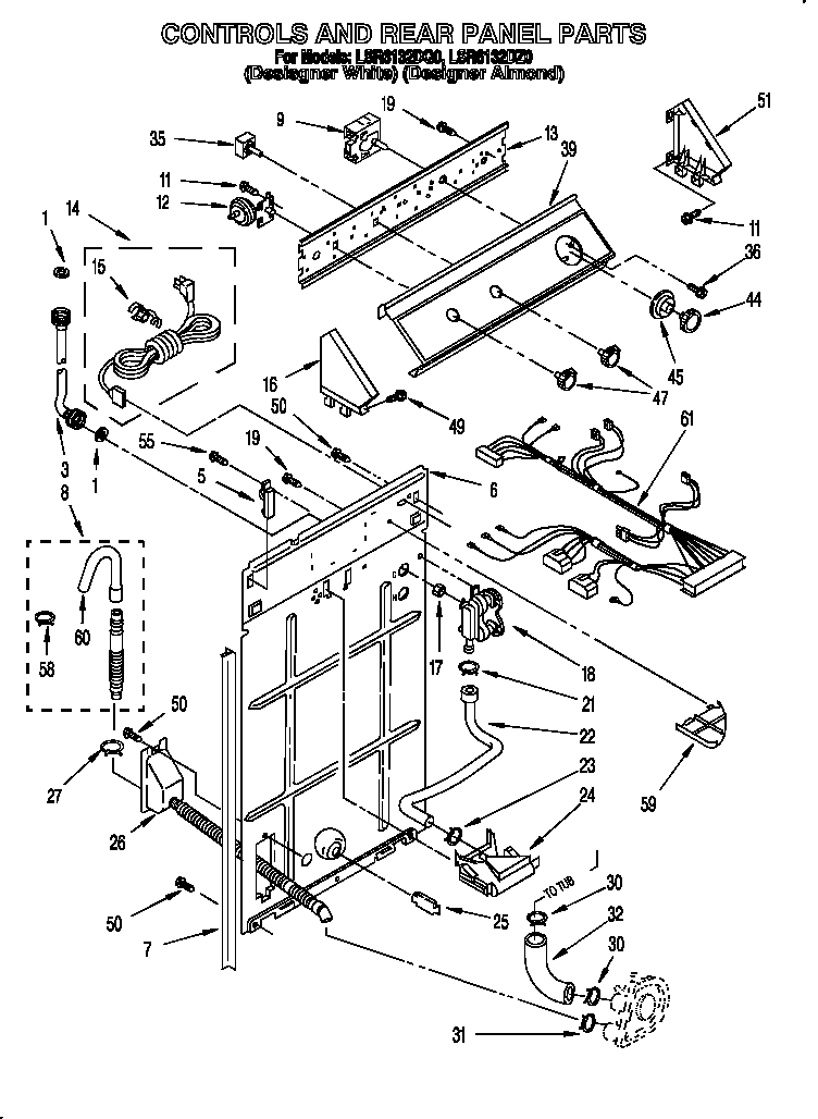 Controls and rear panel