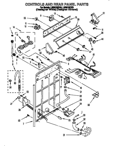 Controls and rear panel