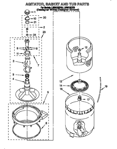 Agitator, basket and tub