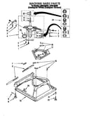 Machine base