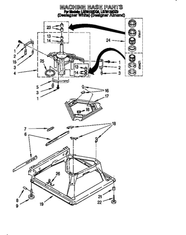 Machine base