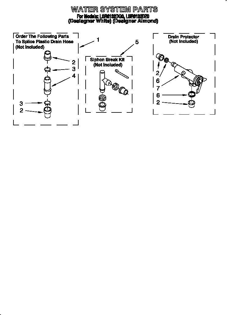 Water system