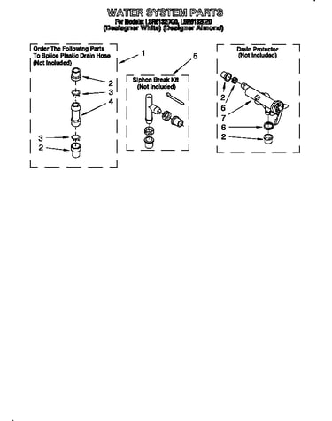 Water system
