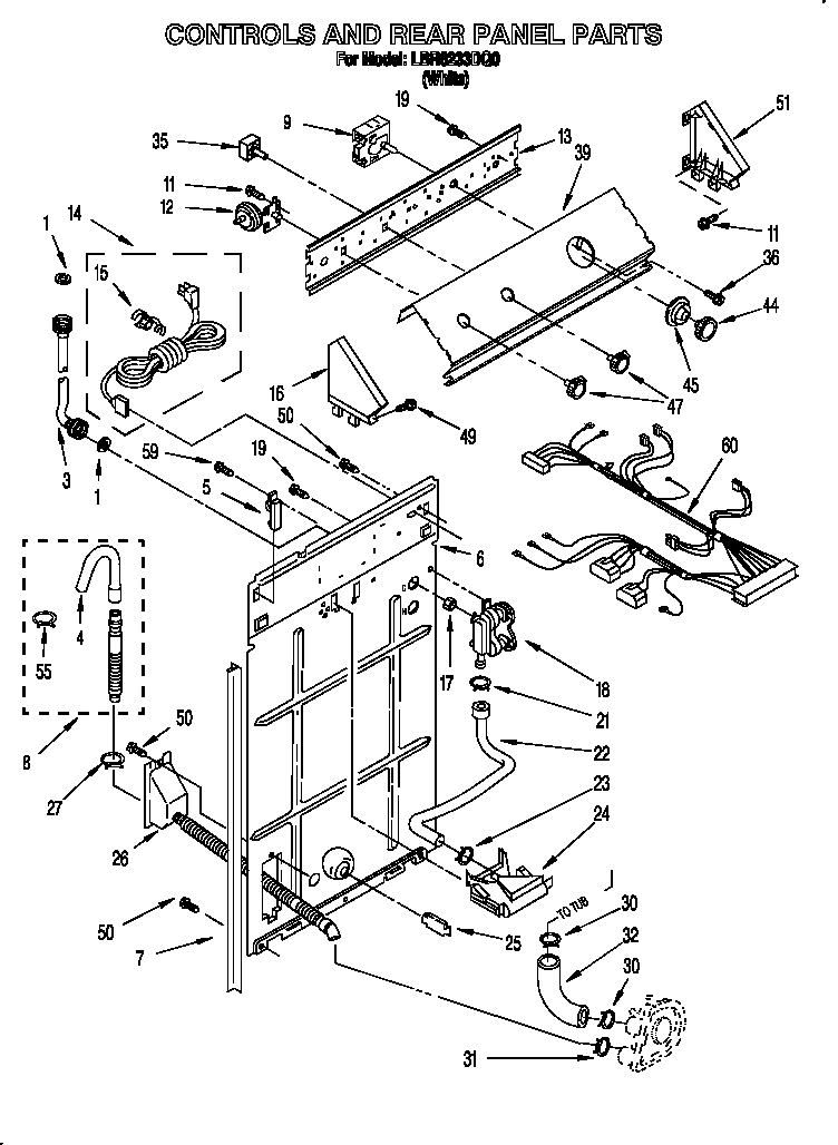 Controls and rear panel