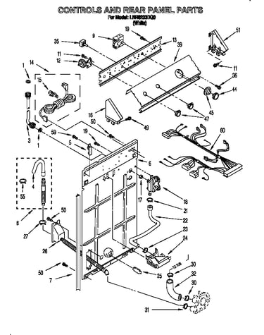 Controls and rear panel