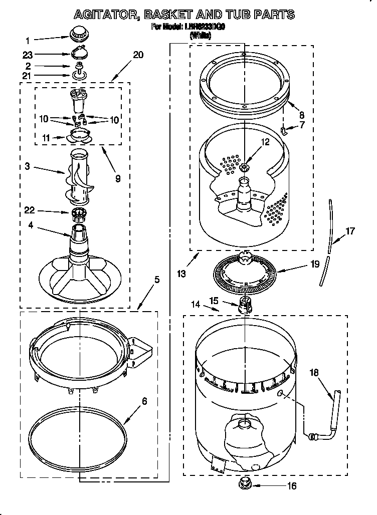 Agitator, basket and tub