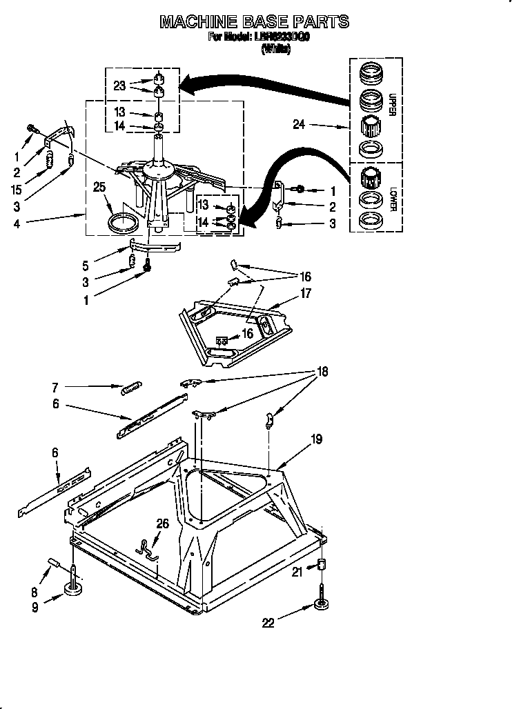 Machine base