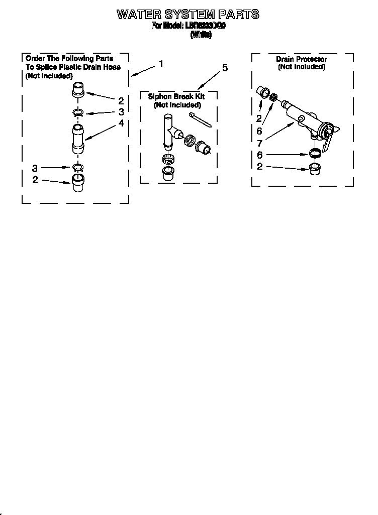 Water system