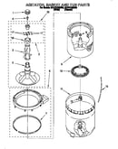 Agitator, basket and tub