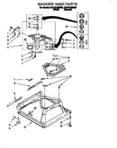 Machine base