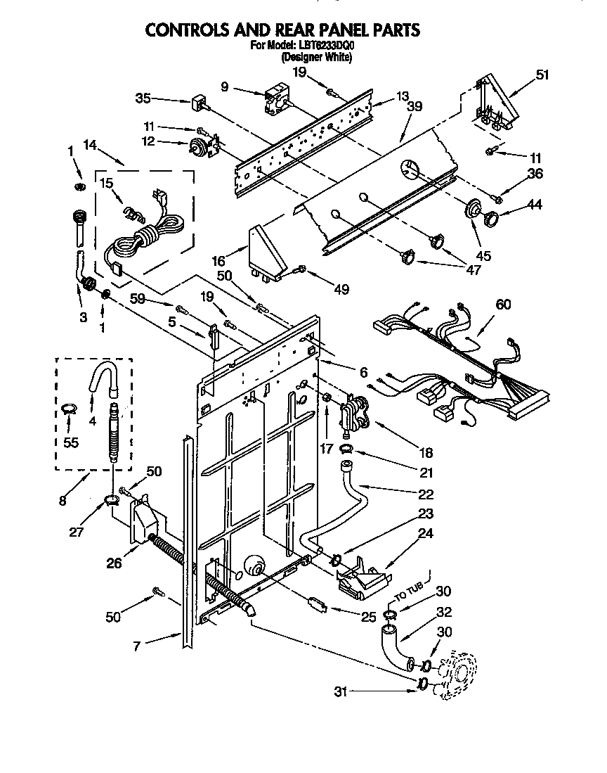 Controls and rear panel