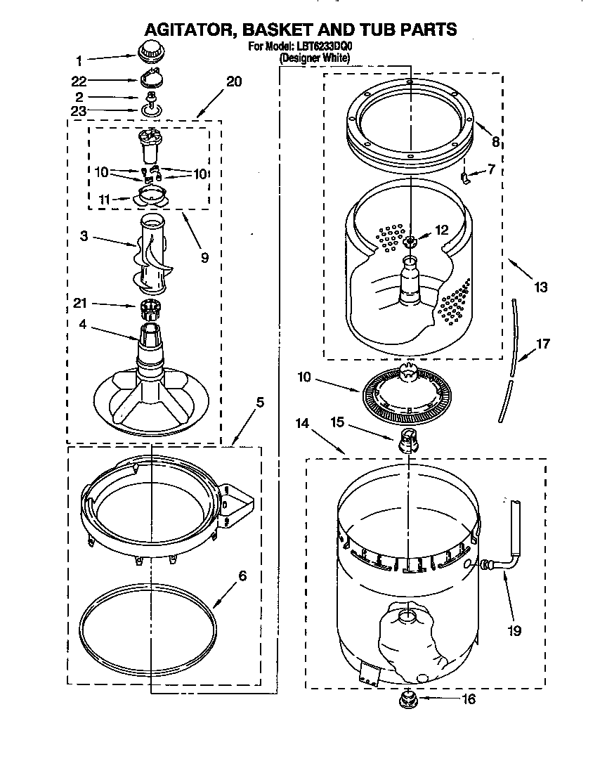 Agitator, basket and tub