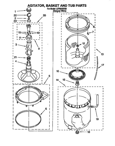 Agitator, basket and tub