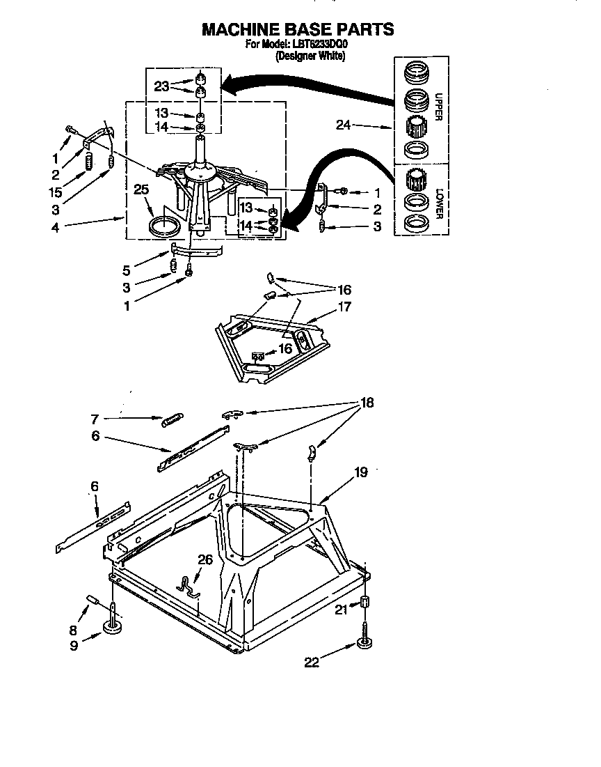 Machine base