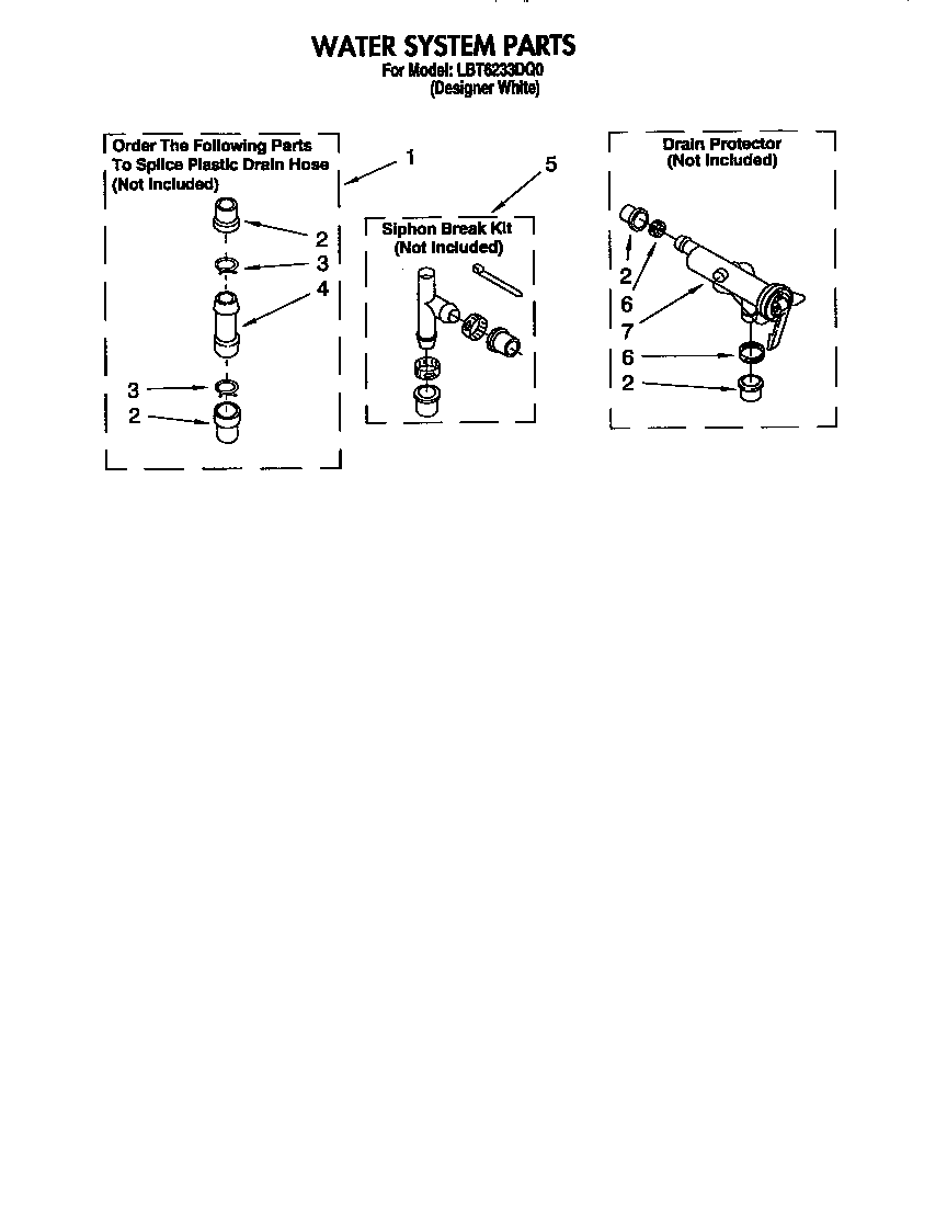 Water system