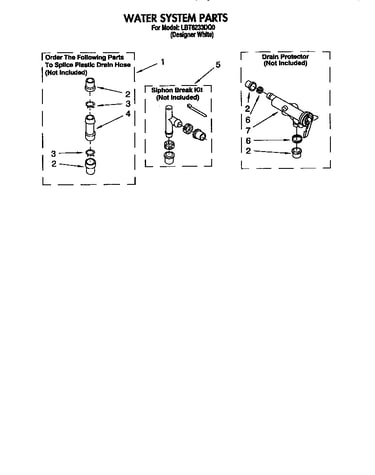 Water system