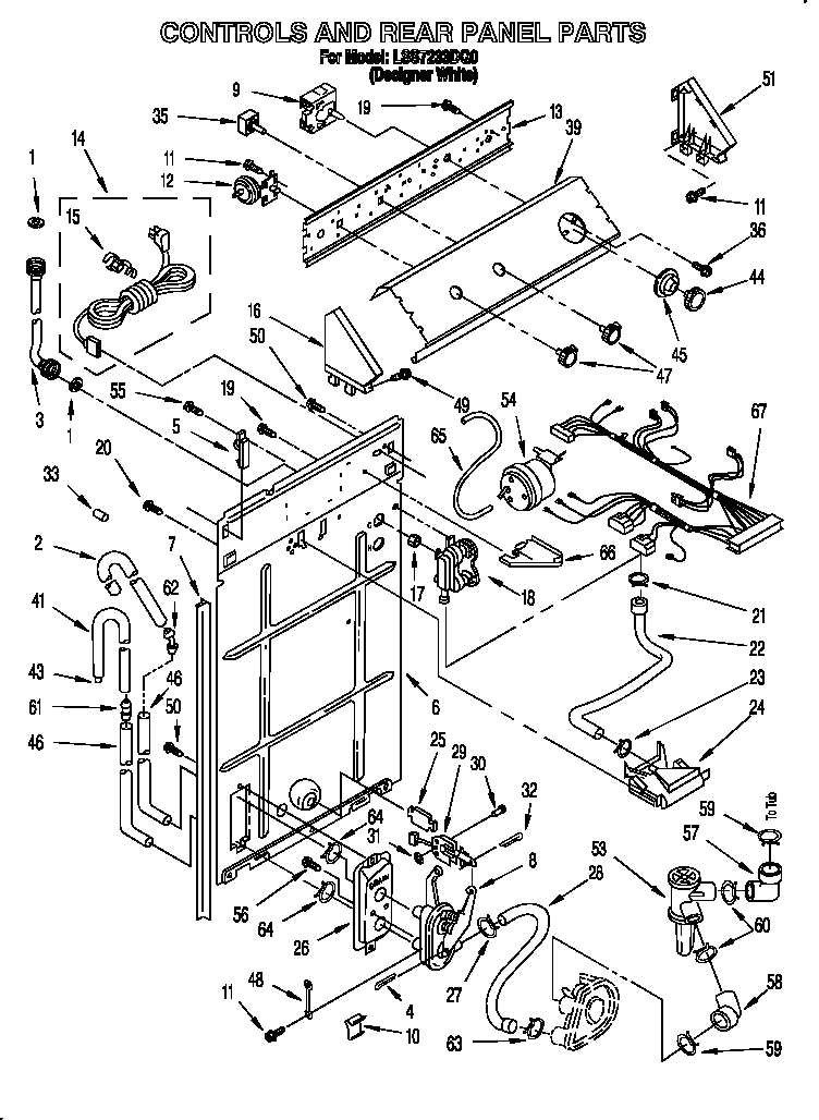 Controls and rear panel