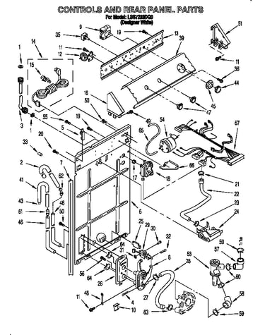Controls and rear panel