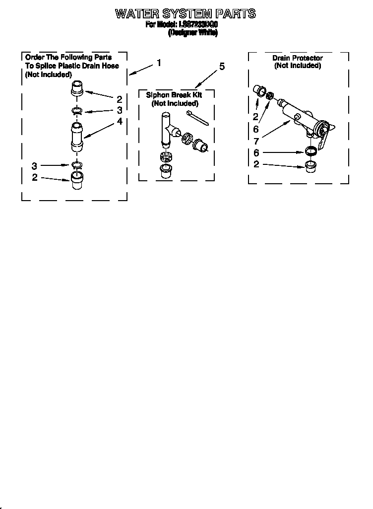Water system